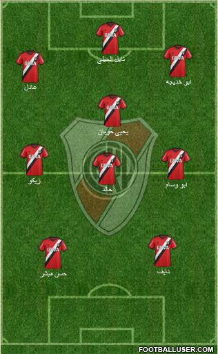 River Plate Formation 2016
