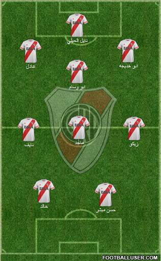 River Plate Formation 2016