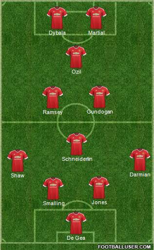 Manchester United Formation 2016