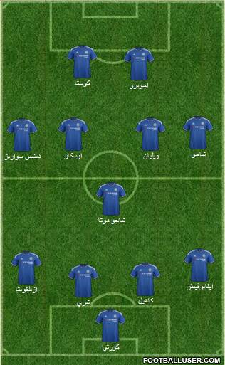 Chelsea Formation 2016