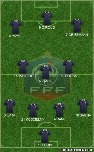 France Formation 2016