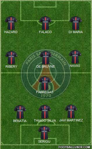 Paris Saint-Germain Formation 2016
