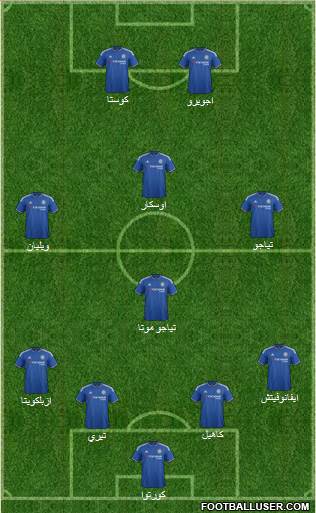 Chelsea Formation 2016