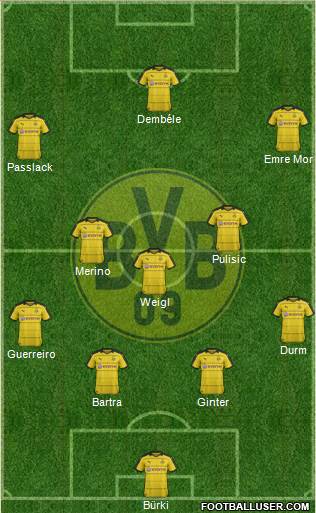 Borussia Dortmund Formation 2016