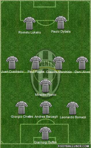 Juventus Formation 2016