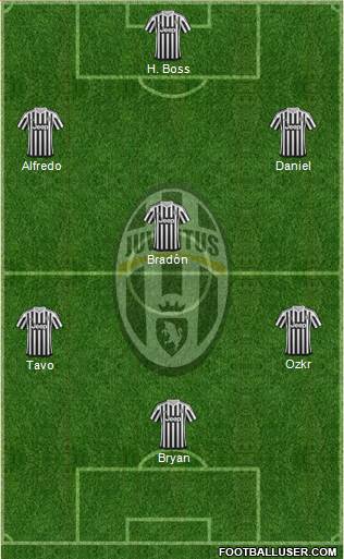 Juventus Formation 2016