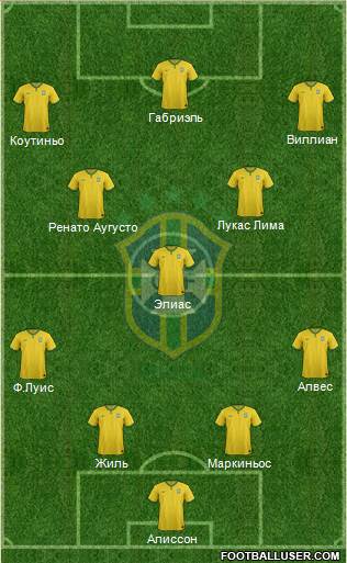 Brazil Formation 2016