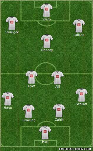 Derby County football formation