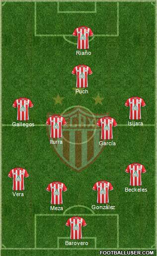 Club Deportivo Necaxa football formation