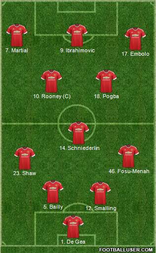 Manchester United Formation 2016