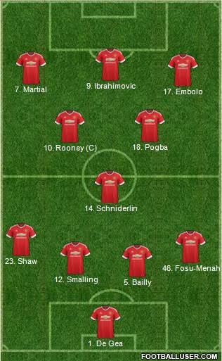 Manchester United Formation 2016