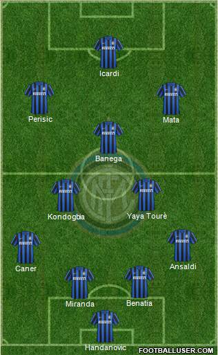F.C. Internazionale Formation 2016