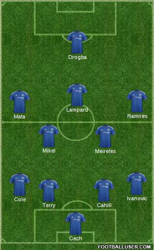 Chelsea Formation 2016
