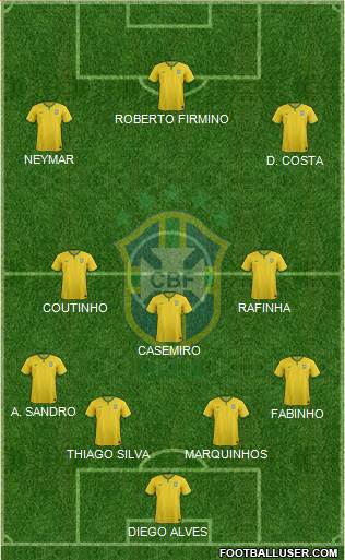 Brazil Formation 2016