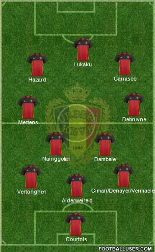 Belgium Formation 2016