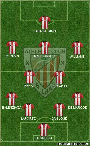 Athletic Club Formation 2016