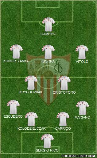 Sevilla F.C., S.A.D. Formation 2016