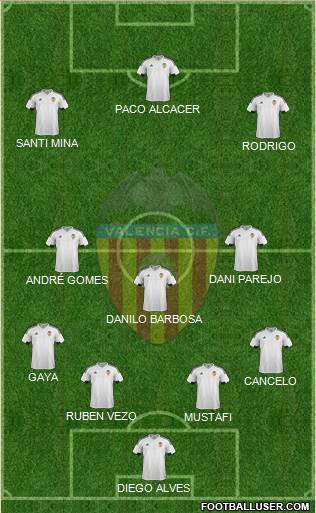 Valencia C.F., S.A.D. Formation 2016