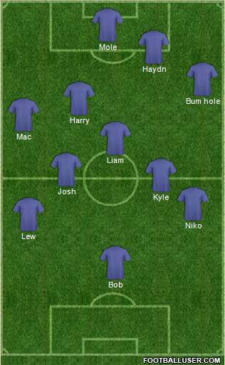 Plymouth Argyle Formation 2016