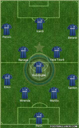 F.C. Internazionale Formation 2016