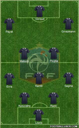 France Formation 2016