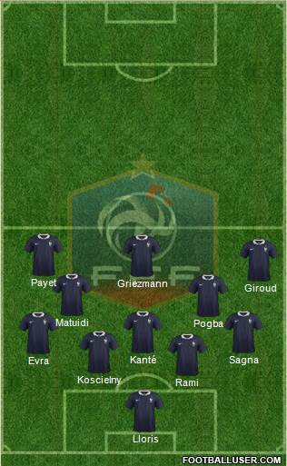 France Formation 2016