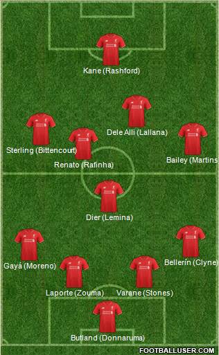 Liverpool Formation 2016
