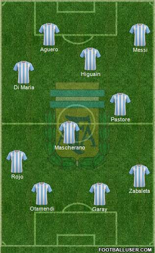 Argentina Formation 2016