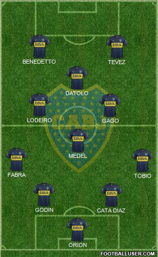 Boca Juniors Formation 2016