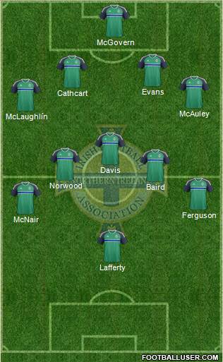 Northern Ireland Formation 2016