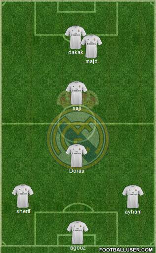 Real Madrid C.F. Formation 2016