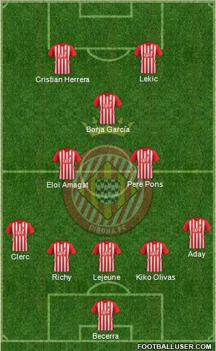 F.C. Girona Formation 2016