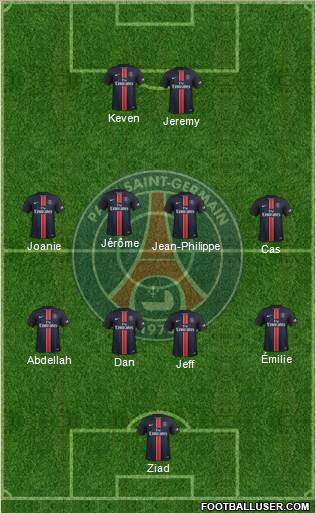 Paris Saint-Germain Formation 2016