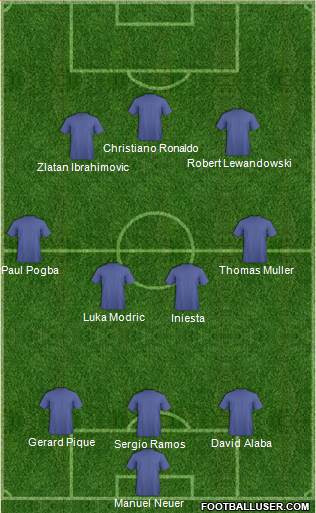 Leicester City Formation 2016