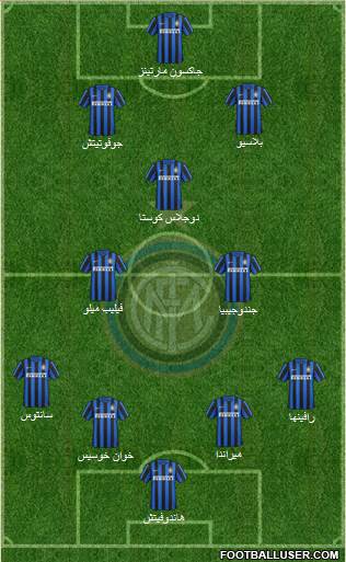 F.C. Internazionale Formation 2016