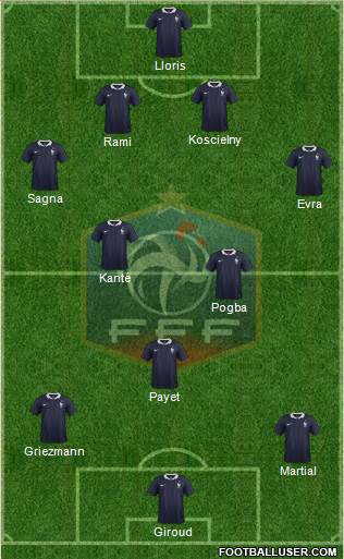 France Formation 2016