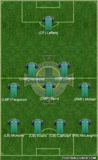 Northern Ireland Formation 2016