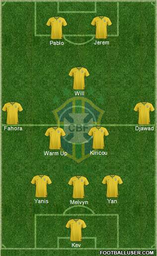 Brazil Formation 2016