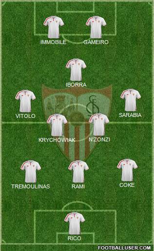 Sevilla F.C., S.A.D. Formation 2016