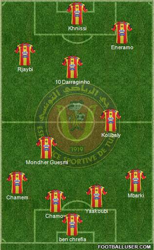 Espérance Sportive de Tunis football formation