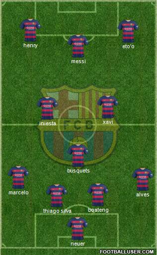 F.C. Barcelona Formation 2016