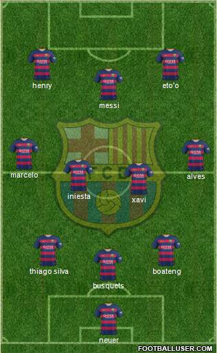 F.C. Barcelona Formation 2016