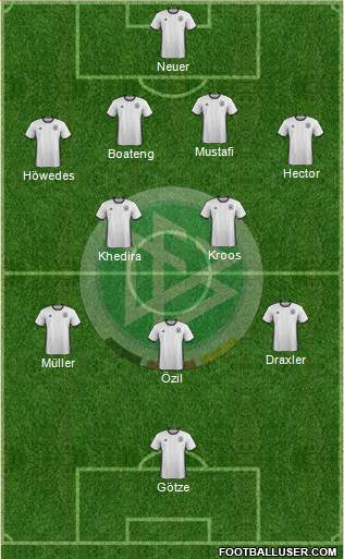 Germany Formation 2016