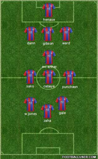 Crystal Palace Formation 2016