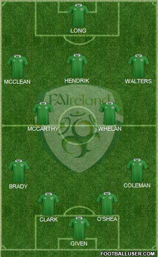 Ireland Formation 2016