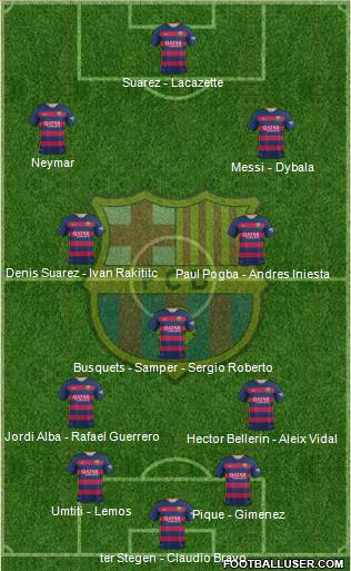 F.C. Barcelona Formation 2016