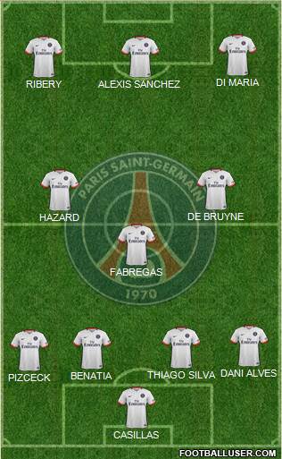 Paris Saint-Germain Formation 2016