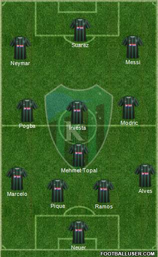 Kocaelispor Formation 2016