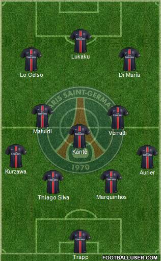 Paris Saint-Germain Formation 2016