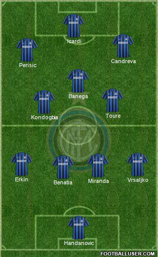 F.C. Internazionale Formation 2016